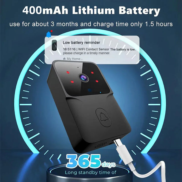 Tuya WiFi Video Doorbell – Wireless HD Smart Camera