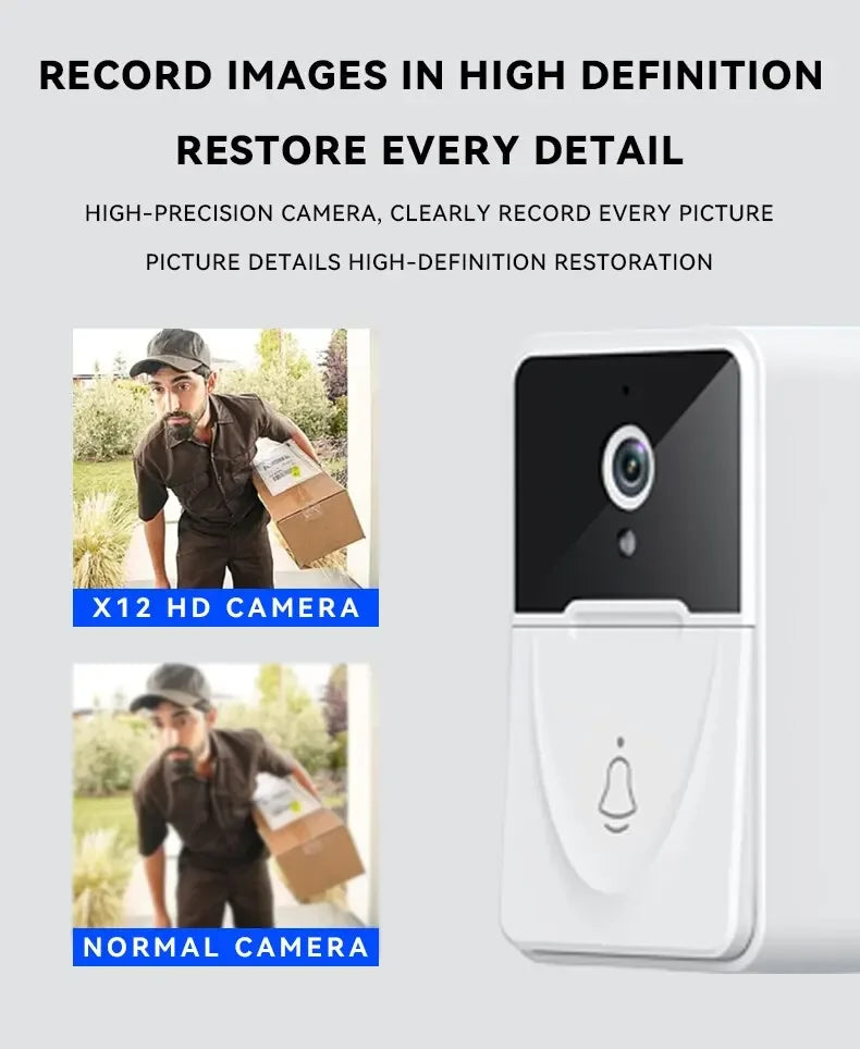 1080P Tuya Smart Video Doorbell – WiFi Wireless