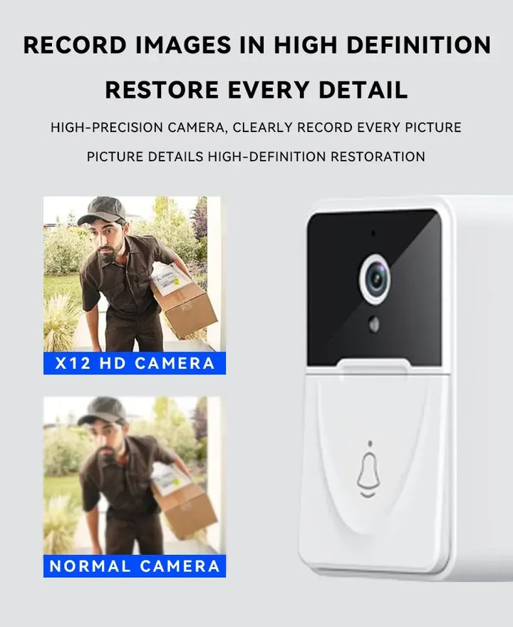 1080P Tuya Smart Video Doorbell – WiFi Wireless
